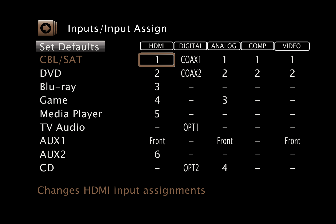 GUI InputAssign SR5009N